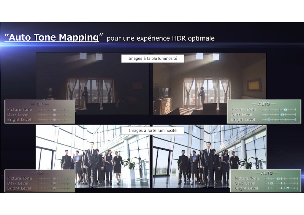AUTO TONE MAPPING JVC SERIE N