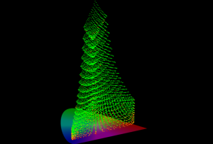 colourspace-3d-cie-graph hc calibrage.png