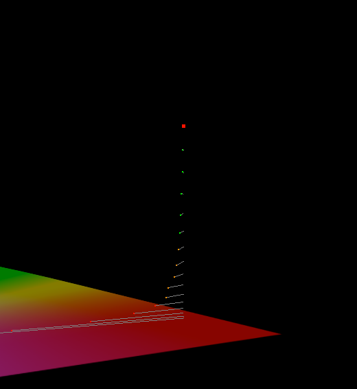 lcd-gamut-reduction.png